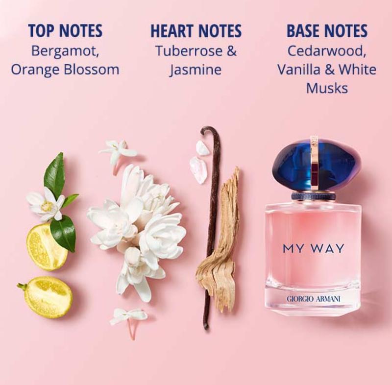 Giorgio Armani My Way Floral 4 pcs Set