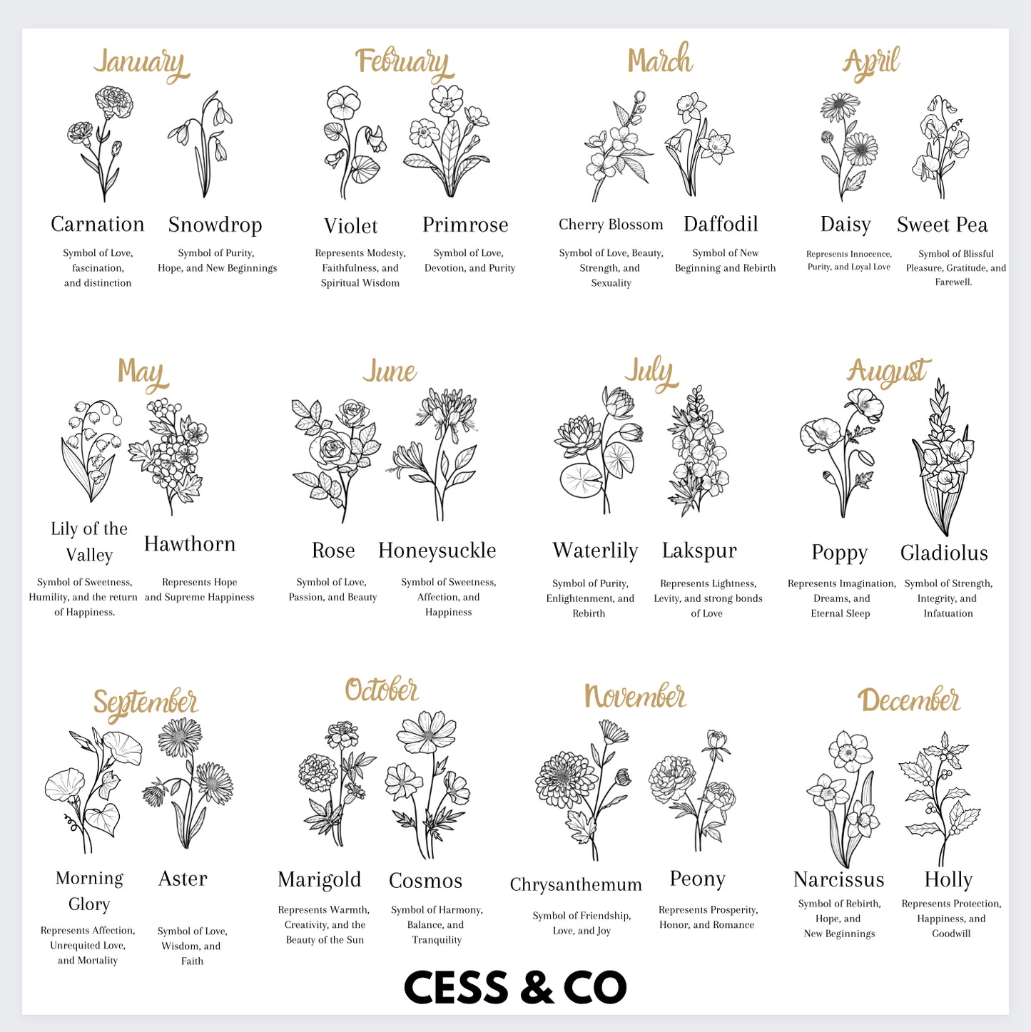 18K Gold Birth Flower with Birthstone Pendant by Cess & Co